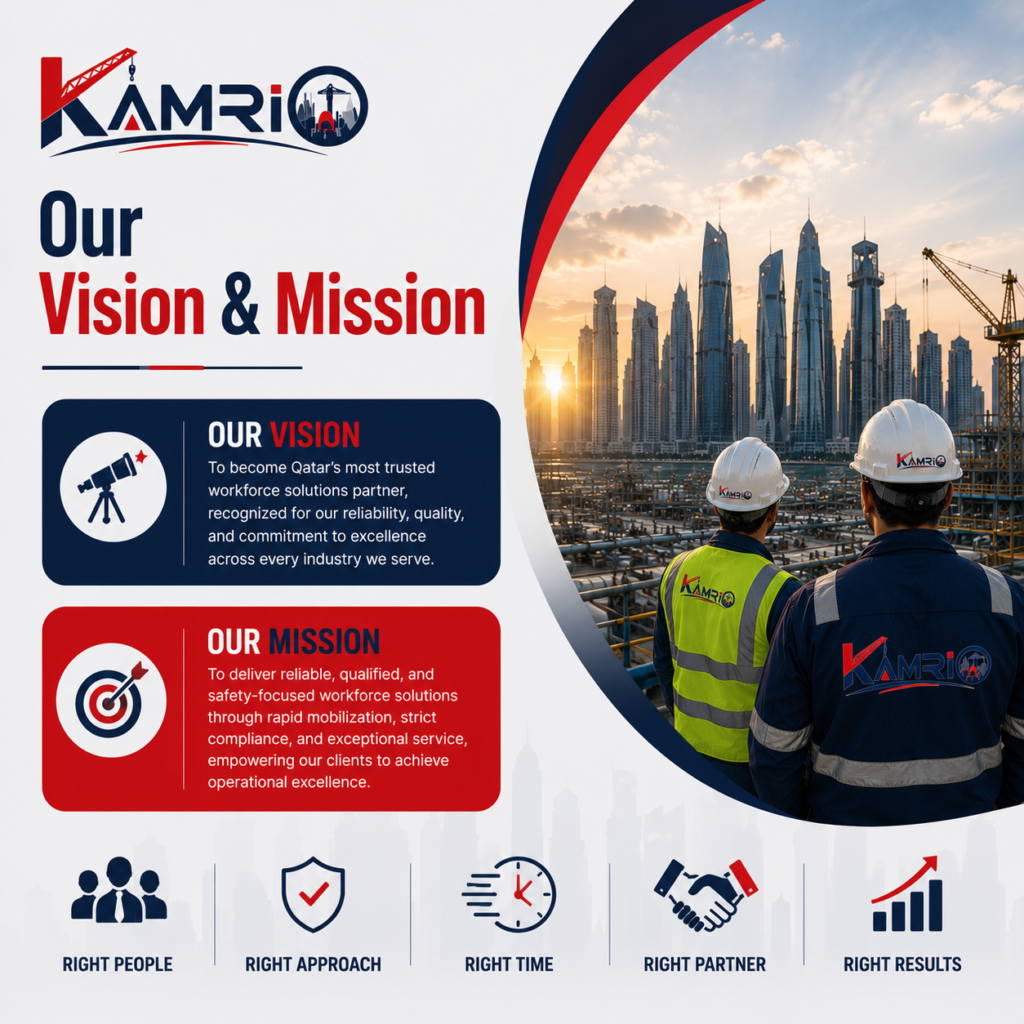 Manpower supplier in Qatar