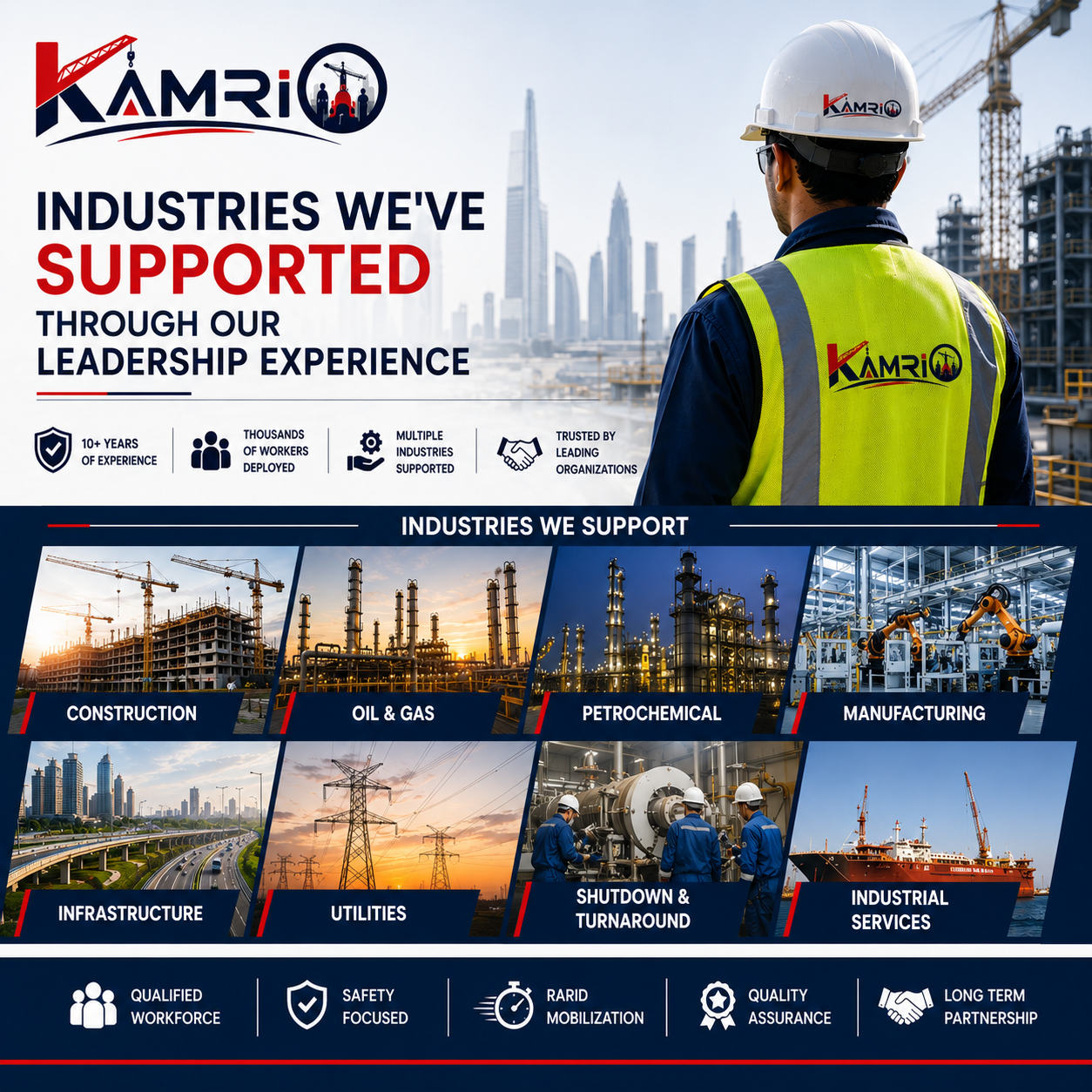 Industries We've Supported