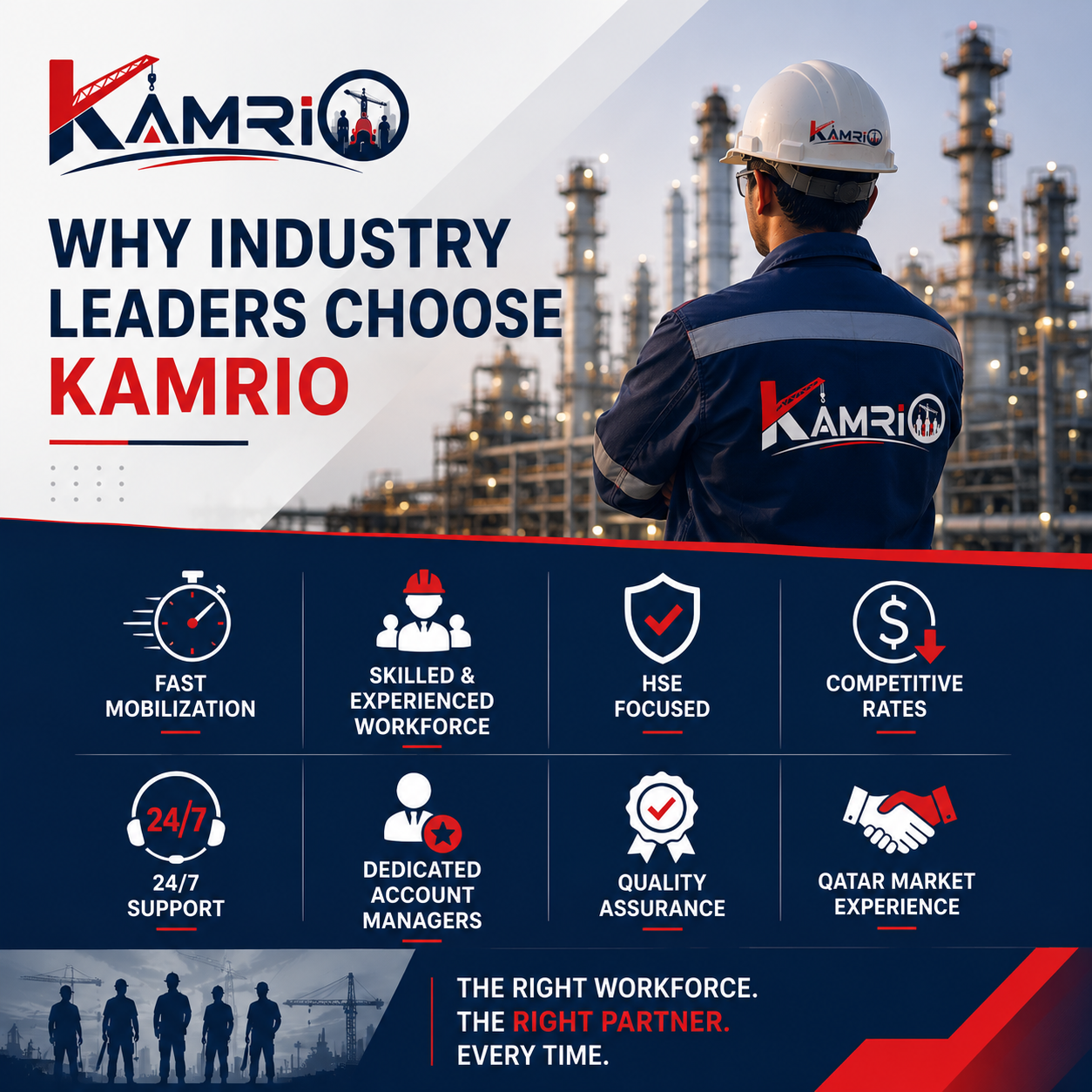 Why Industry Leaders Choose Kamrio
