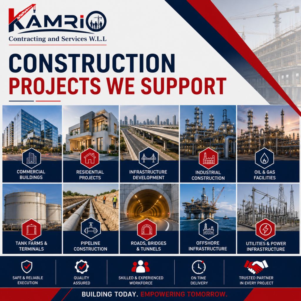 Construction Projects We Support