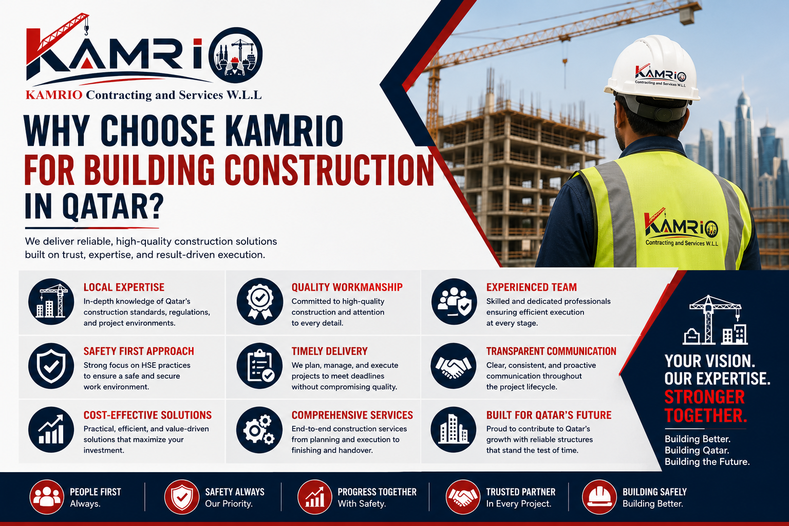 Why choose us