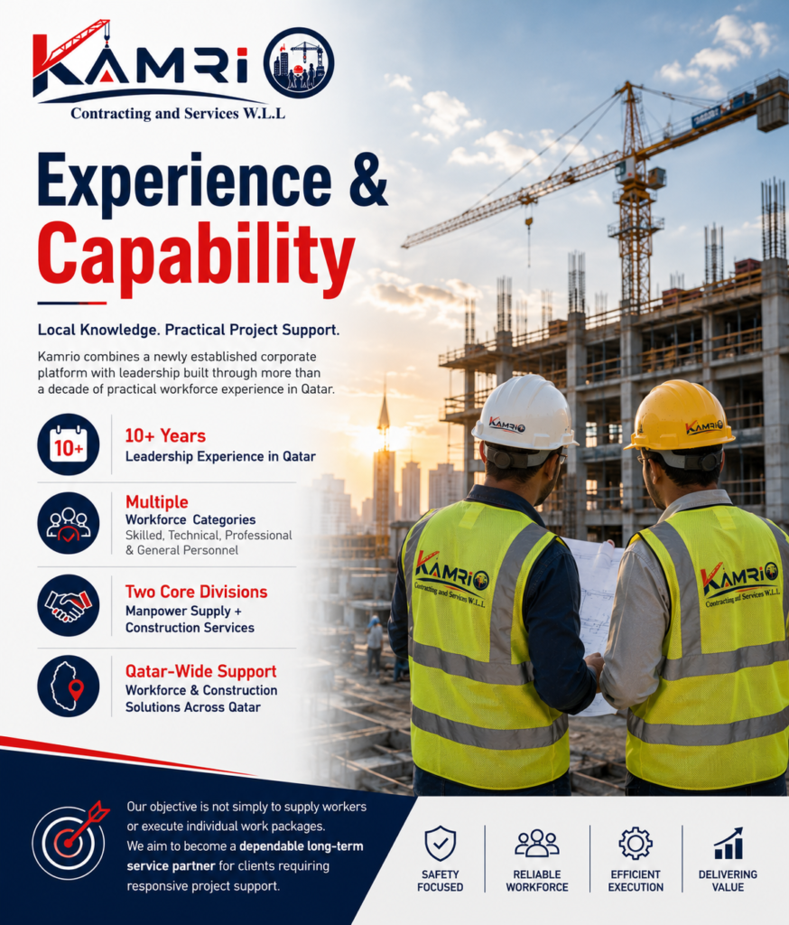 Building Experience, Delivering Capability