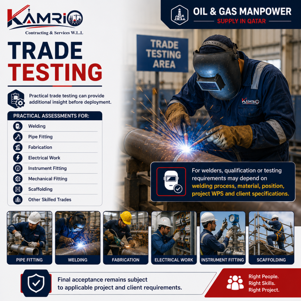 Industrial Trade Testing in Qatar