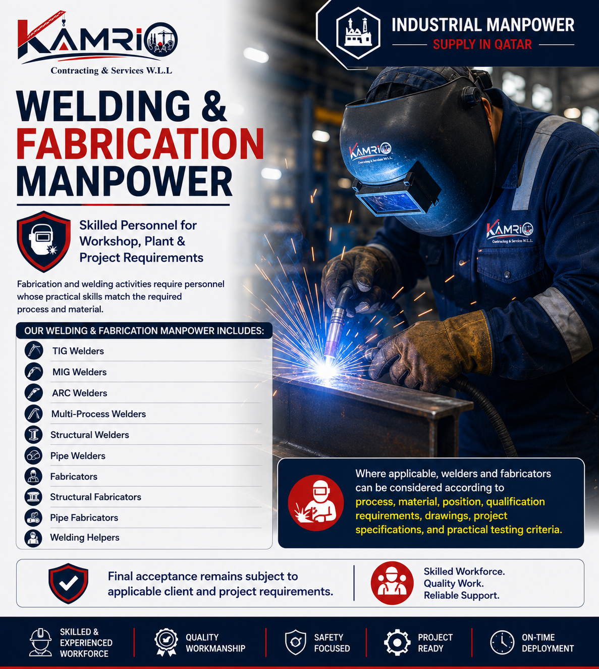 Welding & Fabrication Manpower Qatar