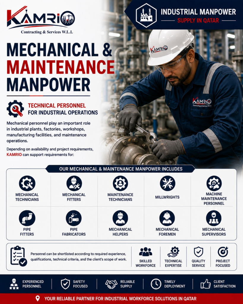 Mechanical & Maintenance Manpower