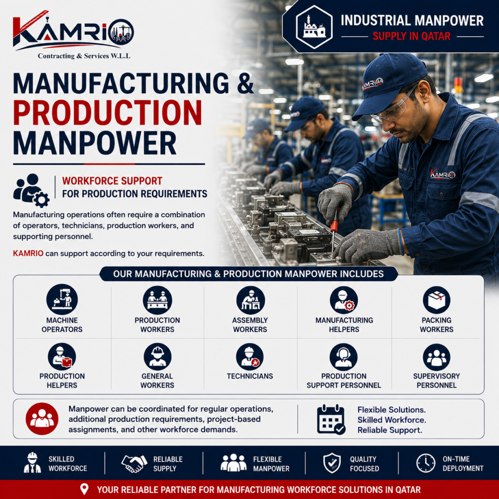 Manufacturing & Production Manpower