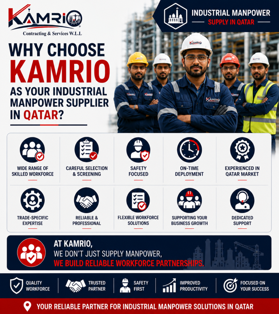 KAMRIO Industrial Workforce Solutions