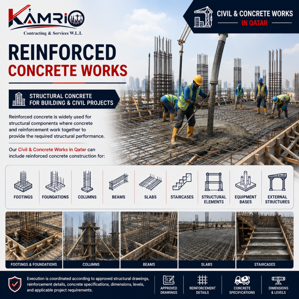 Reinforced Concrete Works in Qatar