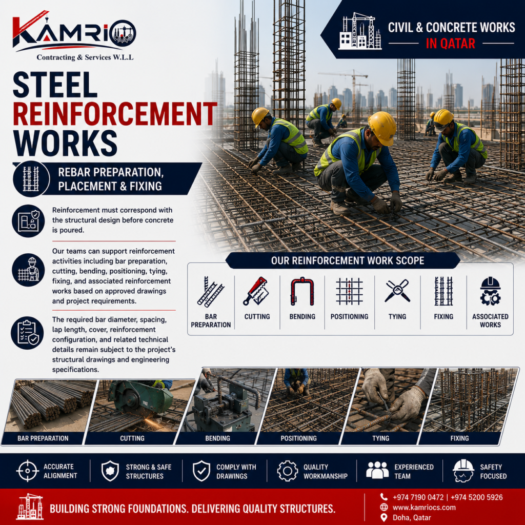 Steel Reinforcement Works in Qatar