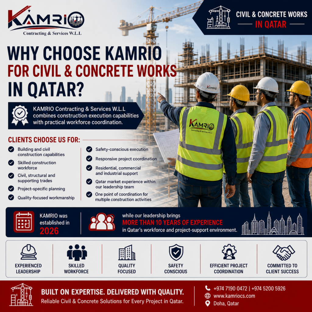 Kamrio Civil Construction Excellence in Qatar