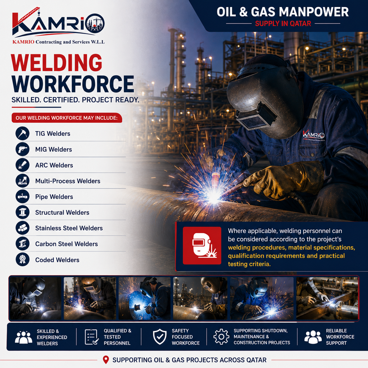 Welding & Fabrication